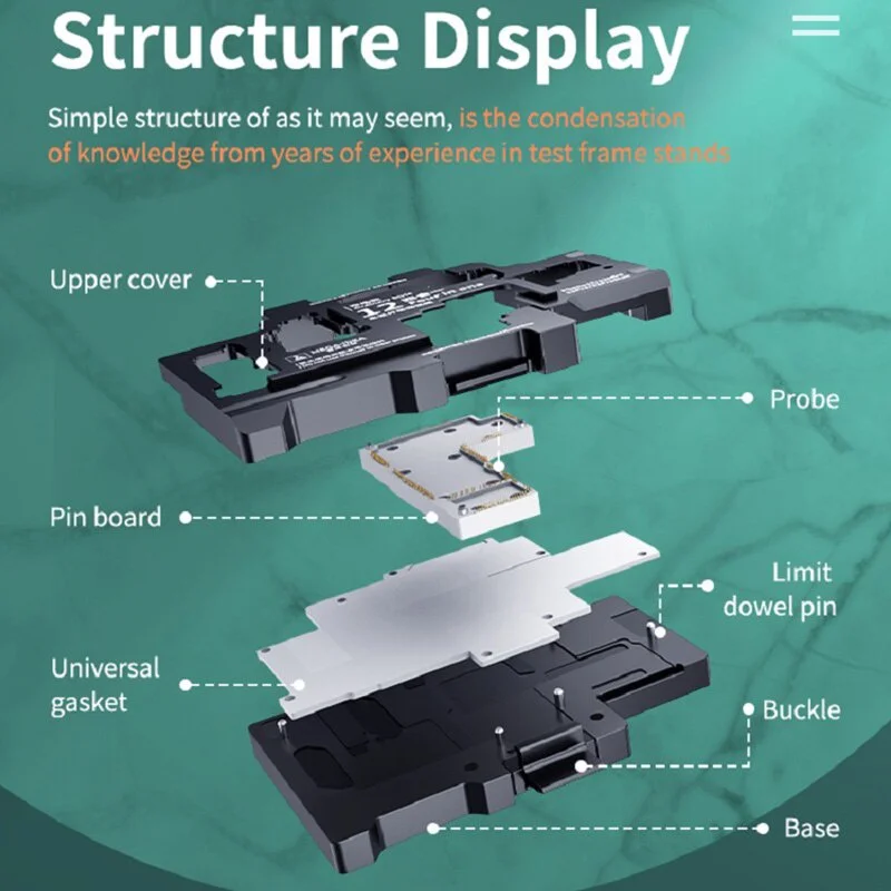 

Qianli MEGA-IDEA Motherboard Test Fixture for Phone 12 12pro 12promax 12mini Logic Board Function Fast Test Holder
