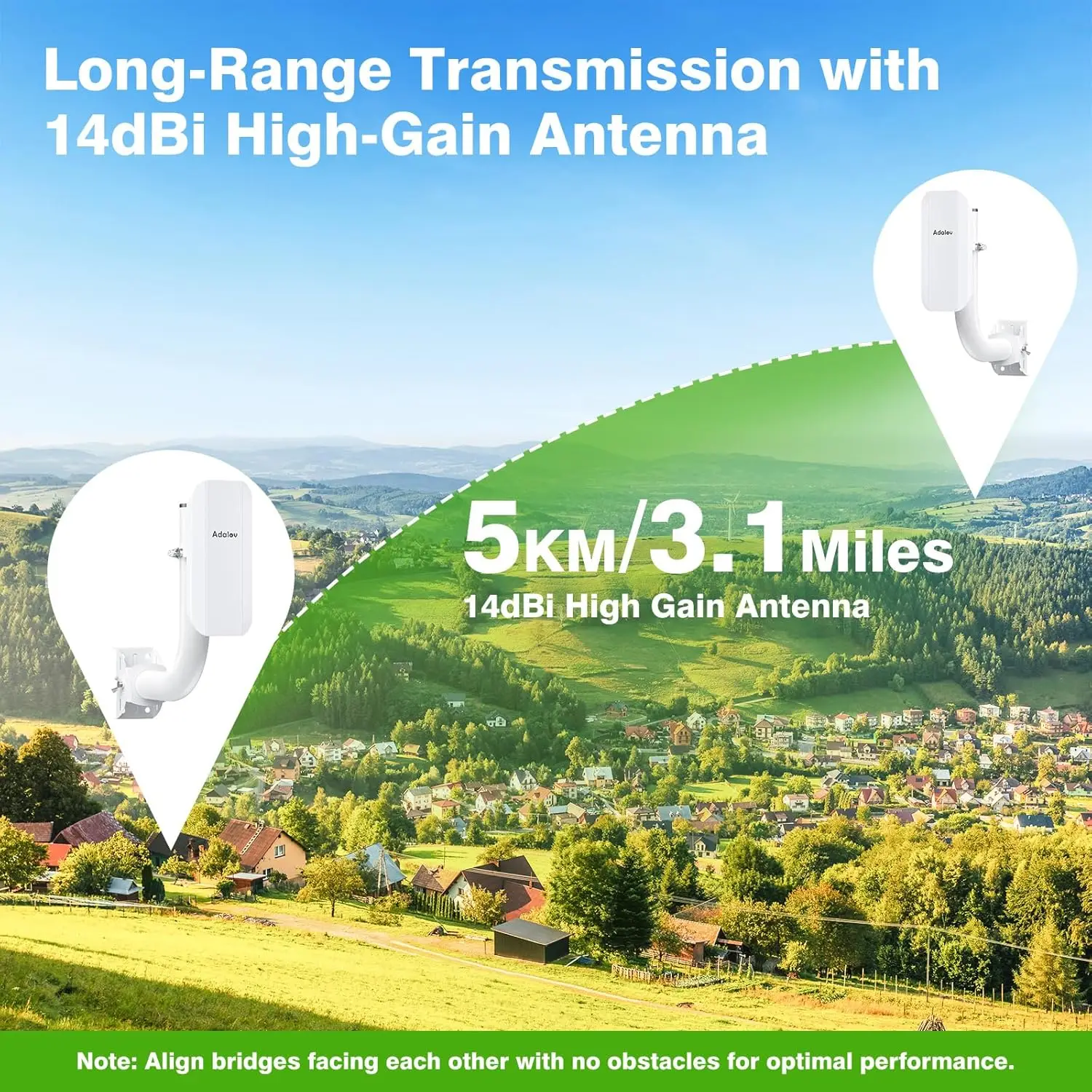 

AdaLov 5KM Wireless Bridge 2x1Gbps Ports Network Extender PtP CPE361 Outdoor 14dBi High Gain Antenna 5.8G WiFi CPE 2 Pack