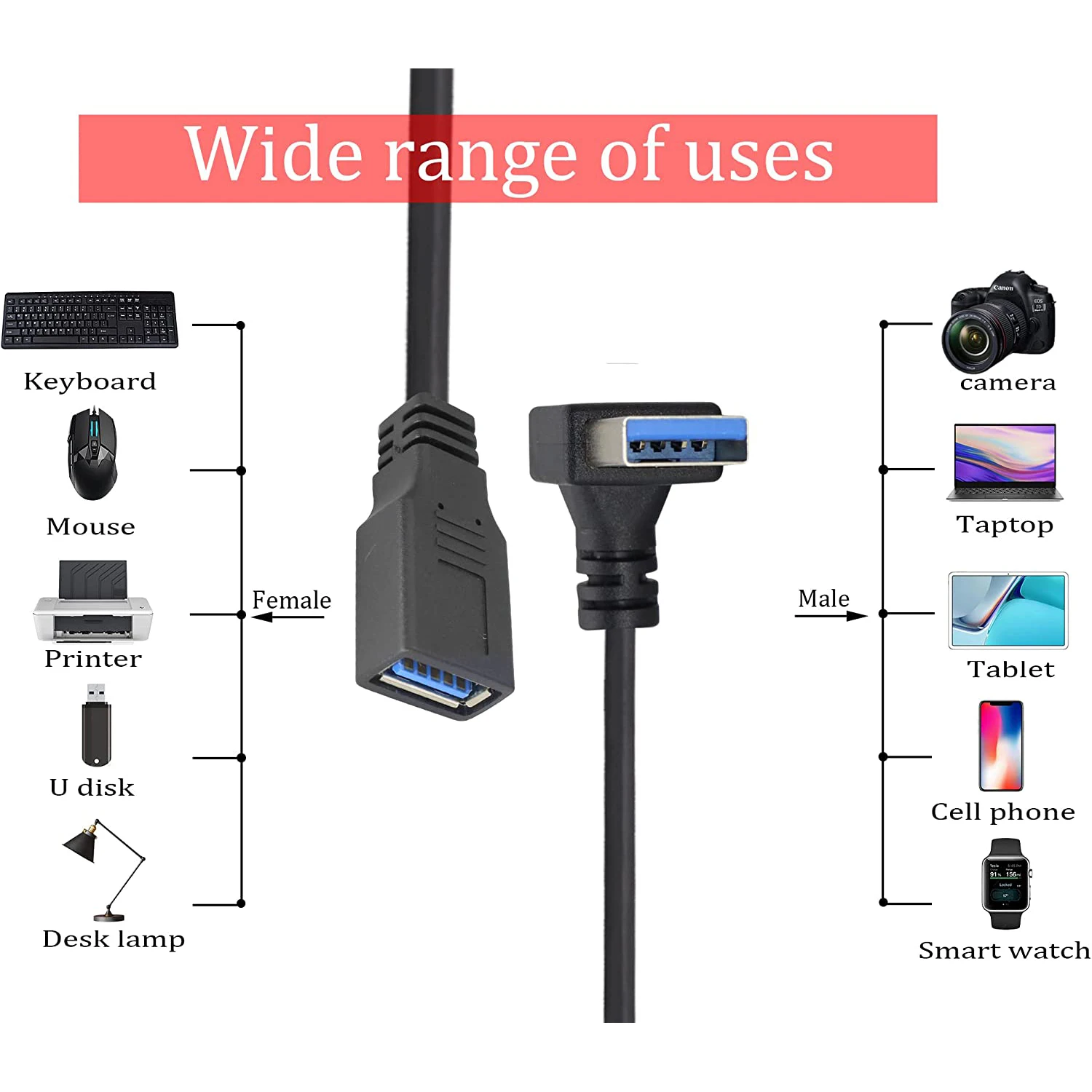 Кабель-удлинитель для передачи данных со штекера на гнездо USB 3,0