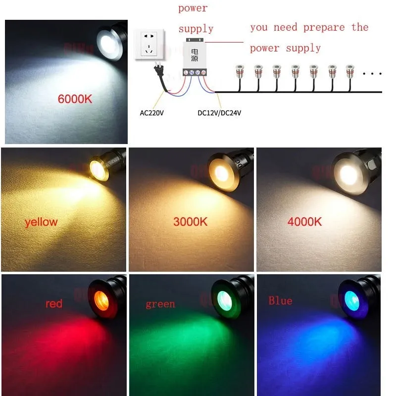 โคมไฟใต้ IP68ขนาดเล็กกันน้ำ DC12V/24V สำหรับสวนลานทางเดินบนดาดฟ้าชุดชั้นในบางเบาสระน้ำน้ำพุ