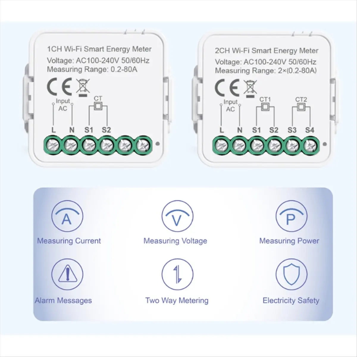 A64I Tuya Smart WiFi Meter Current Sensor Statistician 80A Home Power Monitor AC100-240V Single Phase Clamp 2CH