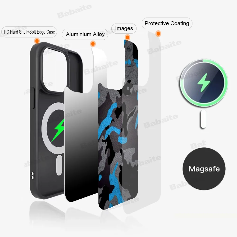 Camouflage Camo military Phone Case Magnetic Case For iPhone 14 13 12 11 15 Pro Max Plus Mini For Magsafe Wireless Charge Cover