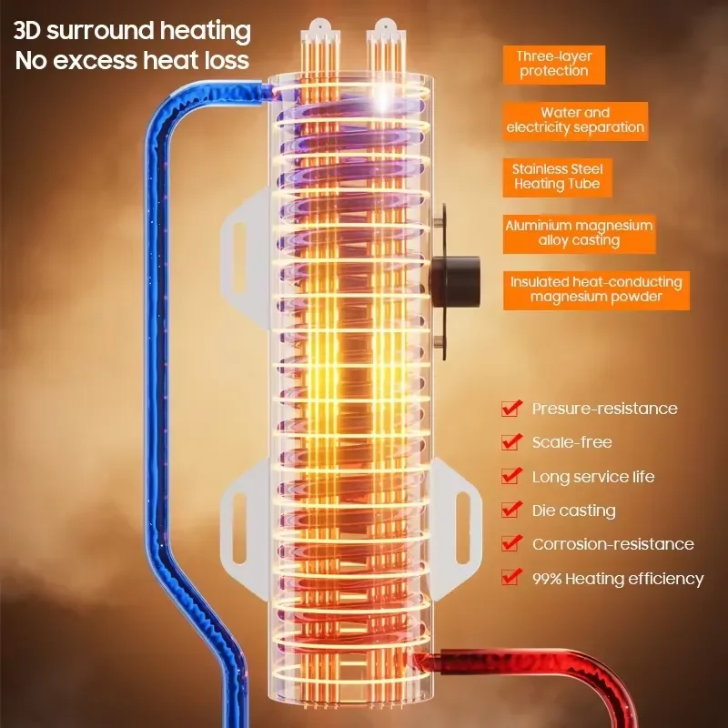 IPX4 Waterproof 8500W/12000W Smart Touch Control Energy-Saving Instantaneous Electric Tankless Hot Water Heater Geyser