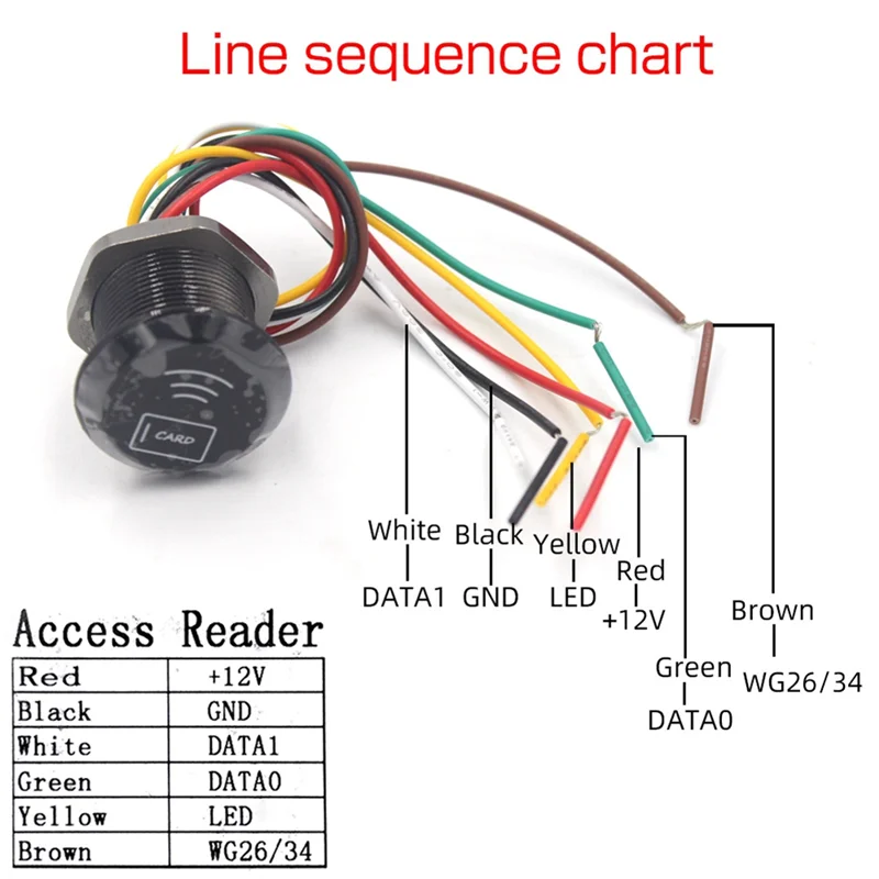 

Y45A-IP68 Waterproof 13.56Mhz IC Card Reader Wiegand26/34 Card Reader For Access Control System