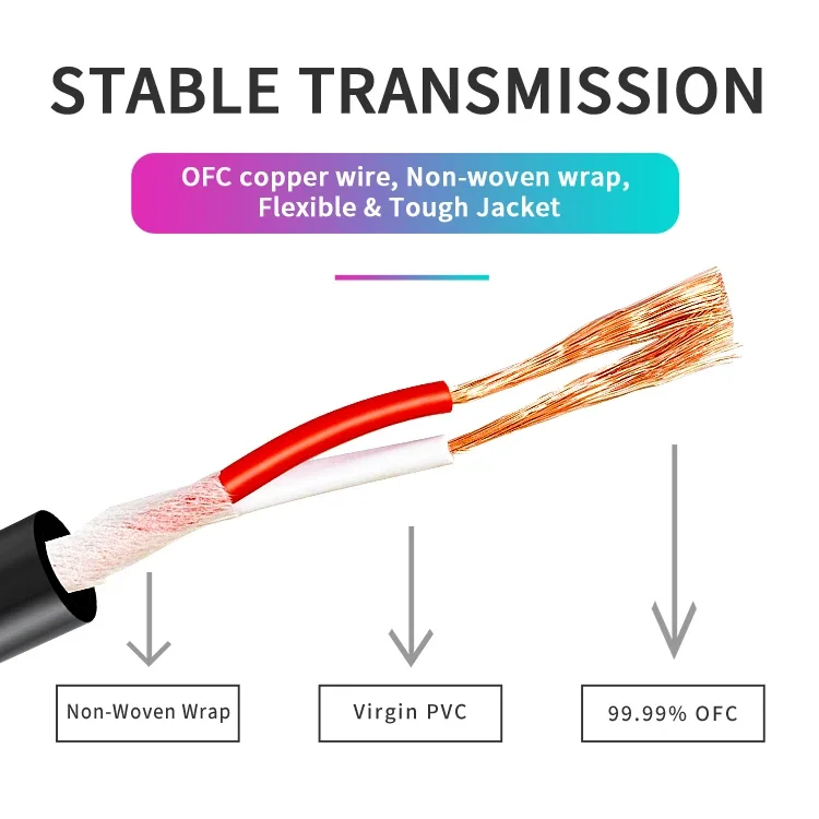 Câble audio à faible bruit de haute qualité, fil de haut-parleur, fil de scène professionnel, musique noire, Interdit HiFi, 2x2.5, 100m