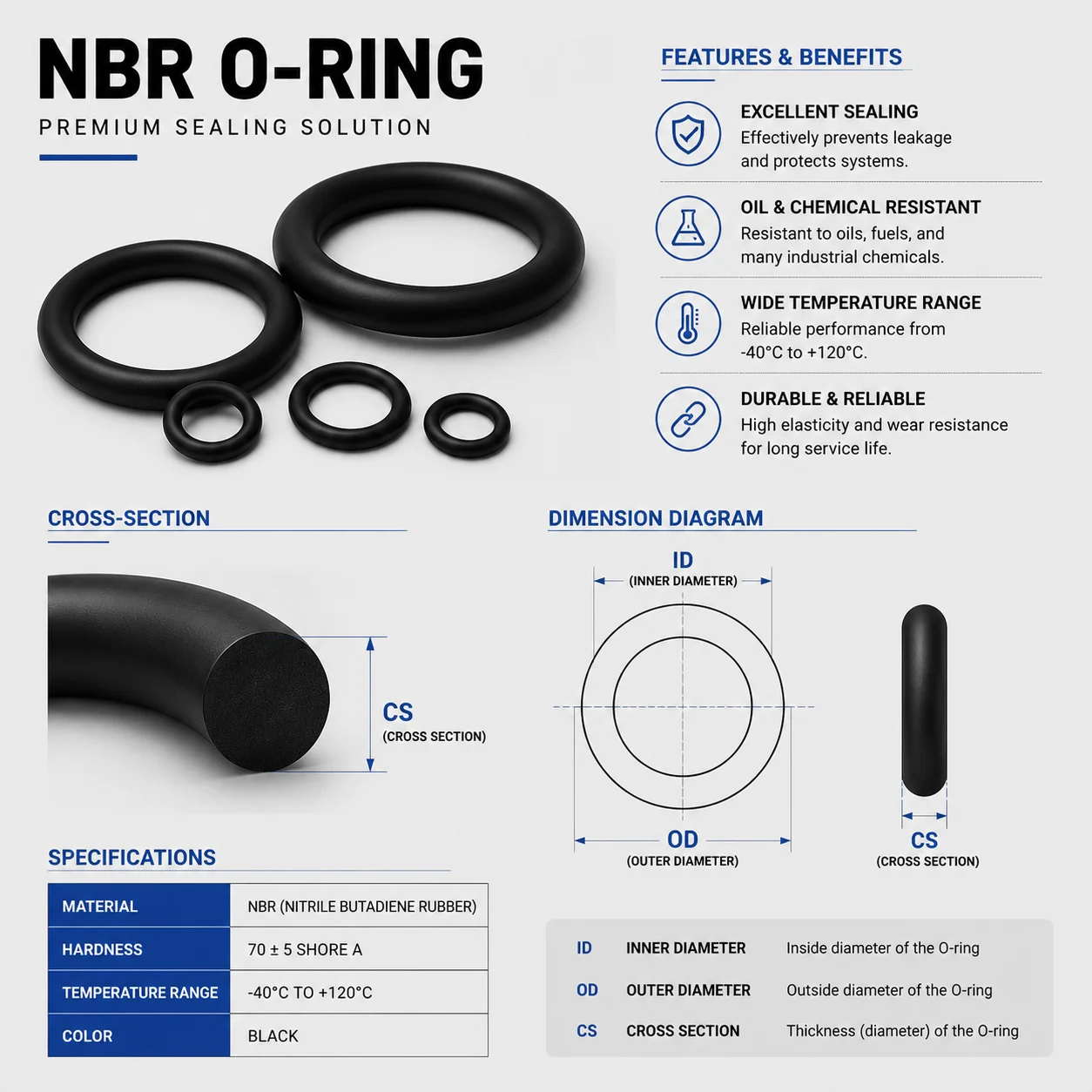 300 Pieces of Black NBR O-ring Nitrile Sealing Ring Emergency Leak Sealing CS 2.62mm Outer Diameter 9.19-17.88mm