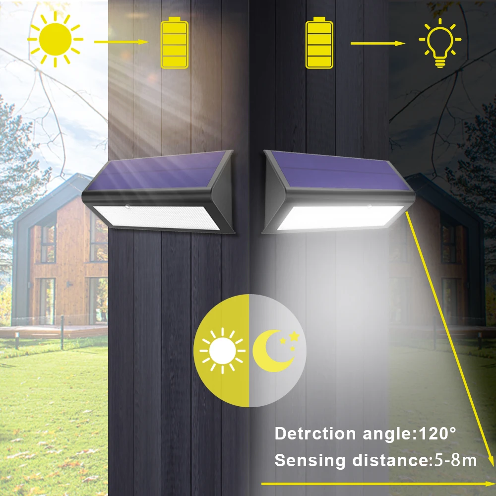 Superhelle Solar-LED-Leuchten für den Außenbereich, wasserdicht, Bewegungsmelder, 4-Modus-Beleuchtung, Solar-Flutlicht für Garten, Sicherheit, Hof, Terrasse