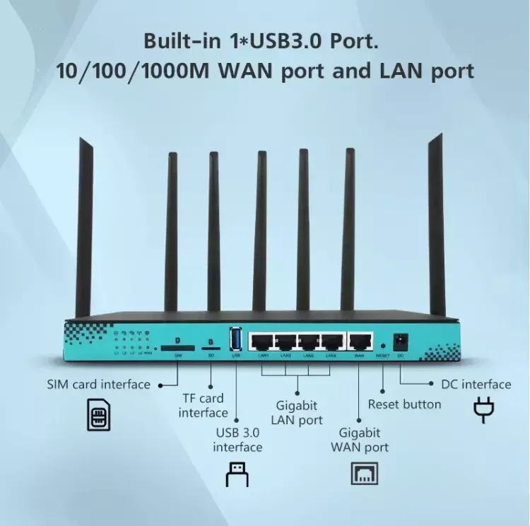 Hot Sale 5G WG1608 Router Built-in M.2 port  Wireless Routers 5G with SIM Card Slot