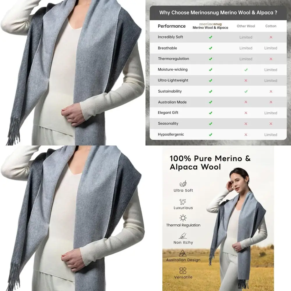 

Luxurious Women's Merino Wool & Alpaca Blend Scarf, Australian Pashmina-Style Shawl, Soft Cashmere-Like Wrap, Perfect Holiday Gi