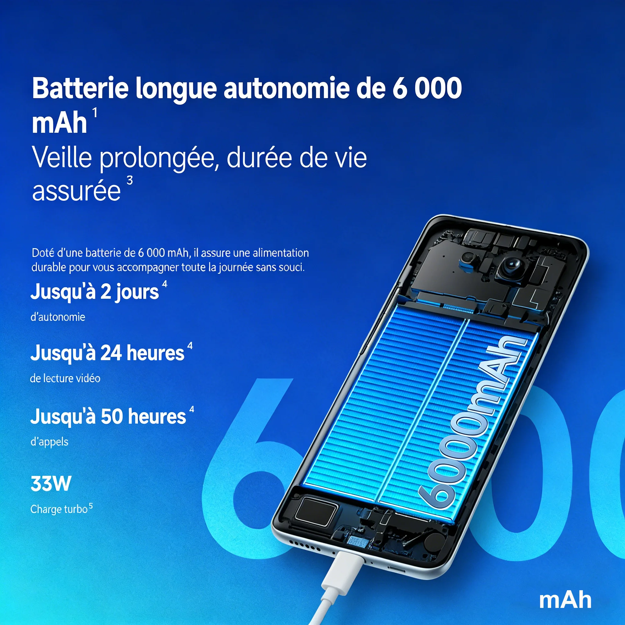 Xiaomi Redmi Note 15 4G Smartphone Versión Global MediaTek Helio G100-Ultra Batería de 6000 mAh Cámara Súper Clara de 108 MP Pantalla de 6.77” 3