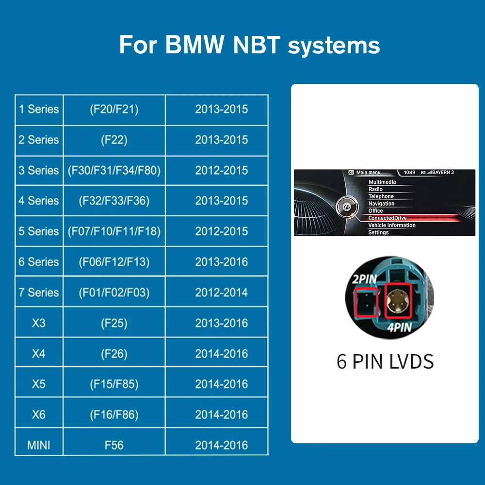 Draadloze CarPlay Android voor BMW NBT CIC-systeem 1 2 3 4 5-serie X1 X3 X4 X5 F20 F21 F30 F31 F34 F10 F48 F25 F26 F15 F60 F10 E84, ondersteunt camera, AirPlay, schermspiegeling en GPS-navigatie.