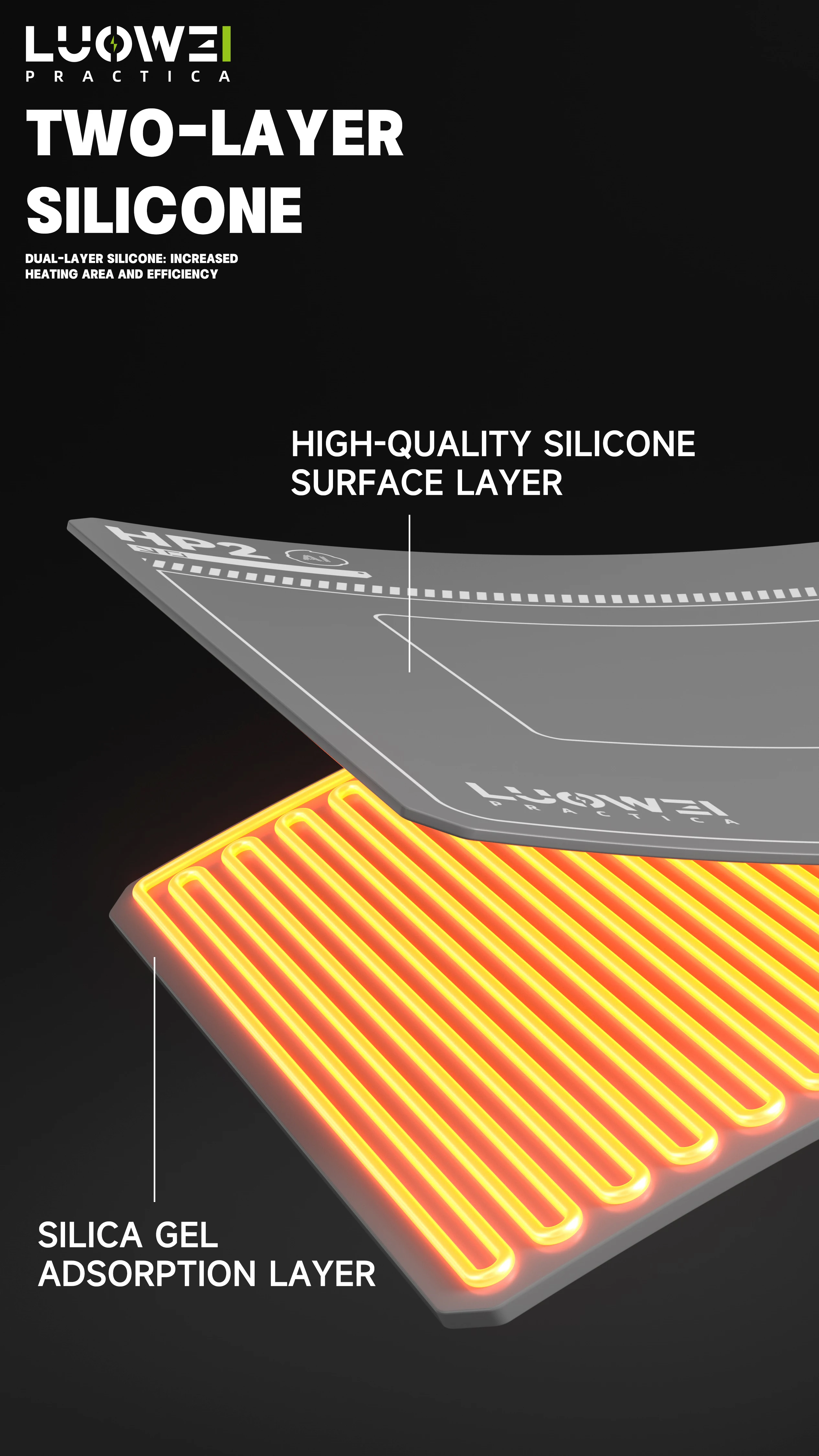LUOWEI almohadilla de silicona para reparación móvil de área grande de 15 pulgadas/precalentador Luowei Silione tamaño grande 330x270MM W0RK AREA/mesa de reparación de automóviles