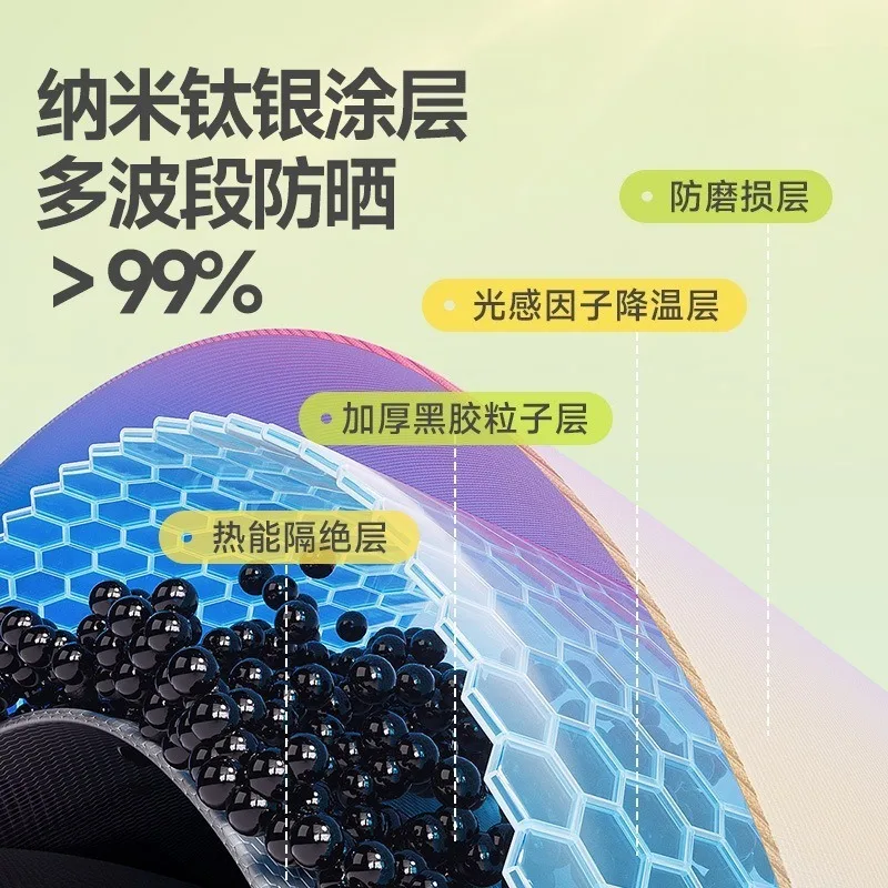 New Children's Inflatable Swimming Pool - Large Household/Outdoor Pool with Sun Protection Shade