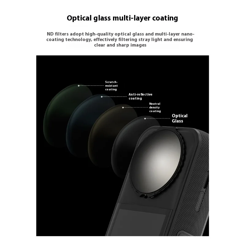 NEEWER لـ Insta360 X5 ND Filter 16/32/64 يعتم عدسة متعددة الطبقات المغلفة مرآة الأشعة فوق البنفسجية لملحقات الكاميرا الرياضية #4