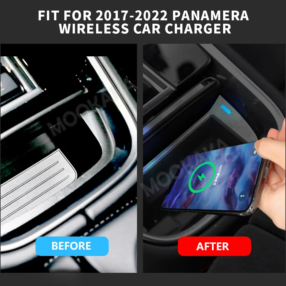 For Porsche Panamer…