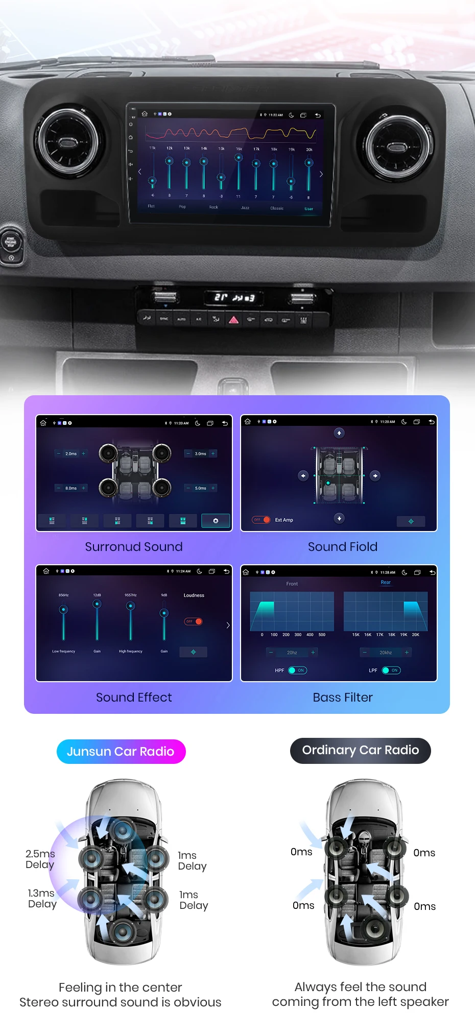 Junsun carplay android auto autoradio für mercedes-benz sprinter 2006-2018 gps intelligente systeme tereo multimedia autoradio – Detail 11