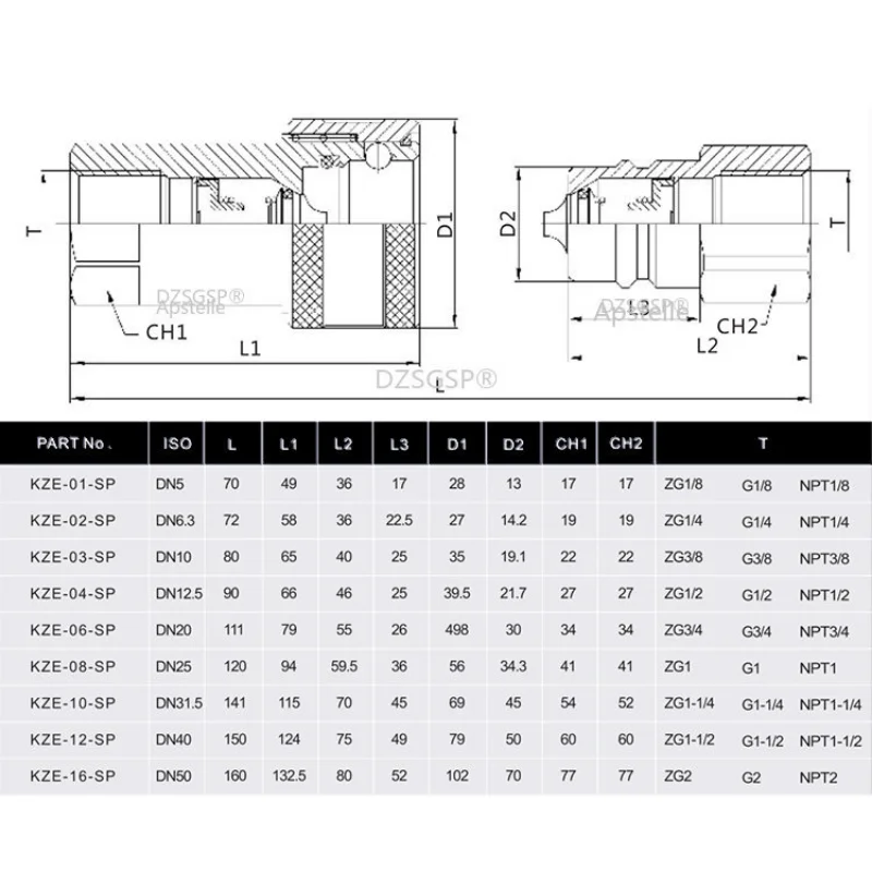 Oil Pressure Quick Kze Open Close Hydraulic Quick Connector Double Self Sealing Injection Molding Machine High Pressure Oil Pipe