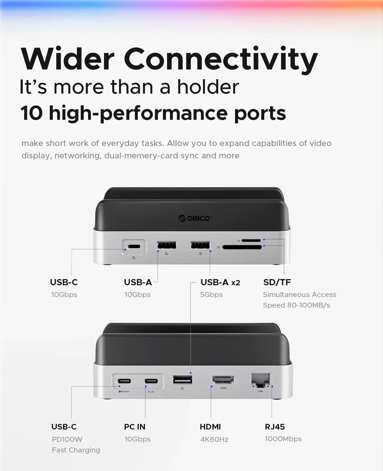 ORICO MiniDock Storage Expansion Dock for Mac Mini M4&M4 Pro Stand USB3.2 Gen2 Type C Dock with 512G 1T 2T 4T M.2 SSD Options