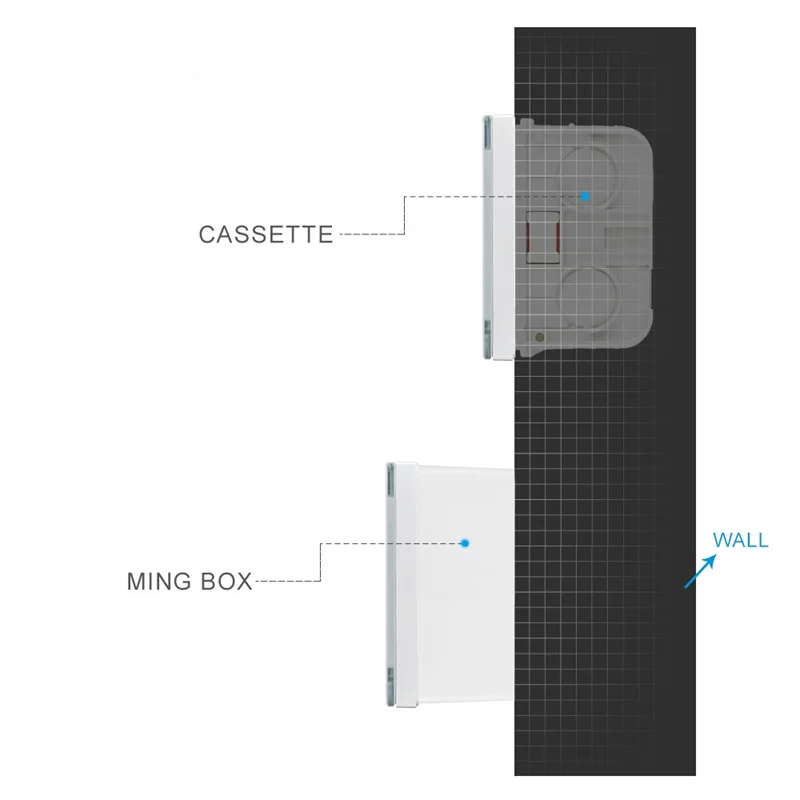 Elegan กล่องติดตั้งซ็อกเก็ตสวิตช์ติดผนังมาตรฐาน EU กล่องเชื่อมต่อซ่อนอยู่146มม. * 86มม. กล่องติดตั้งกล่องสวิตช์ด้านล่าง
