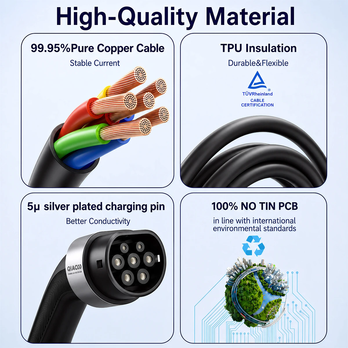QIAO EV Charging Station Electric Vehicle Car Charger RFID Card Wallbox Type 2 7KW/11KW/22KW 16A/32A Blue/Red CEE Plug