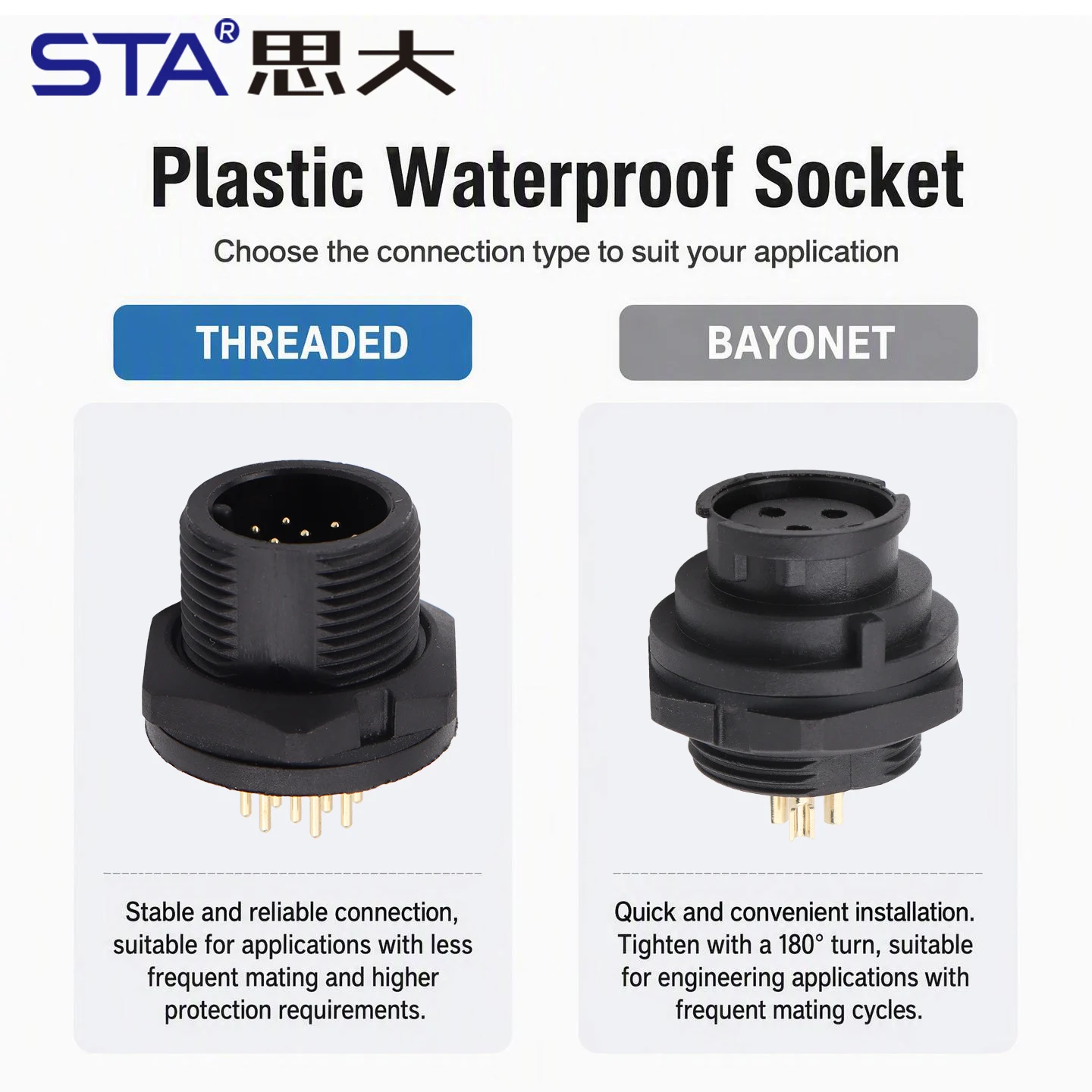 IP68 Plastic Waterproof Quick Lock Connector Male Female Rear Fastened Nut PCB Solder Receptacle 2 3 4 5 6 7 8 10 12 Core