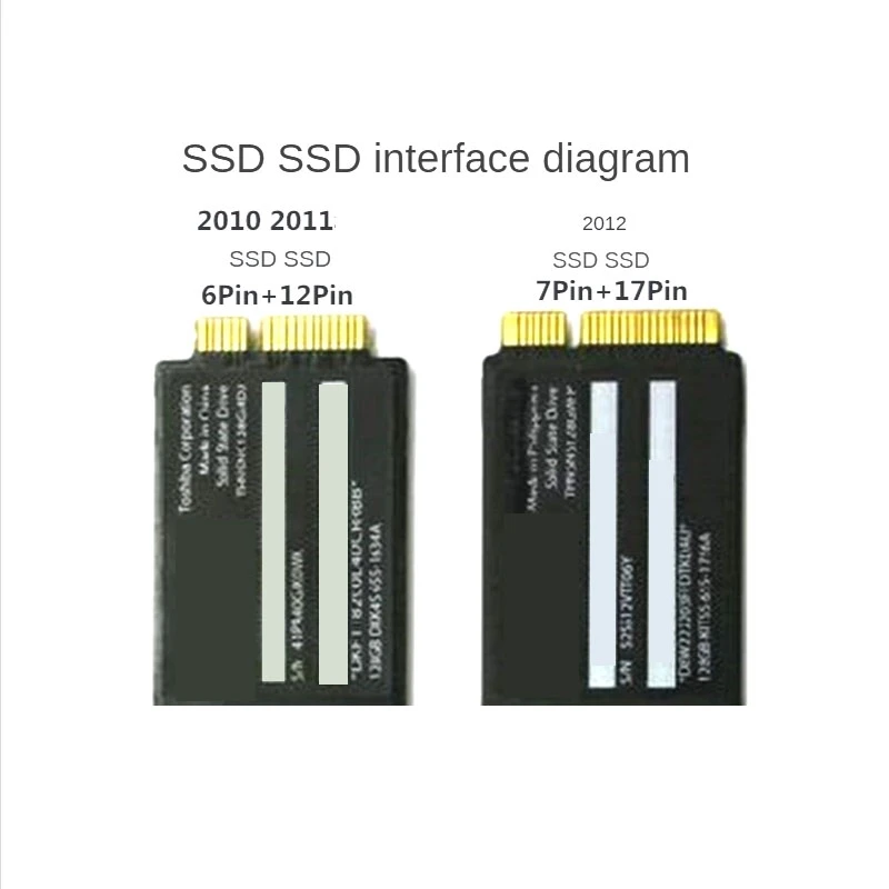 Hard Disk Transfer Card Solid-State Drive Adapter Card 2010/2011 Air A1369 A1370 M.2 Ngff Hard Drive For Computer Adapter Card