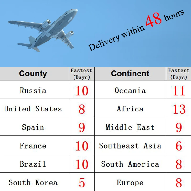 Beach Men Sandals Summer Outdoor Male Sandals Quick-Drying Water Shoes Soft Wading Men's Slippers Anti-slip Free Shipping 2023