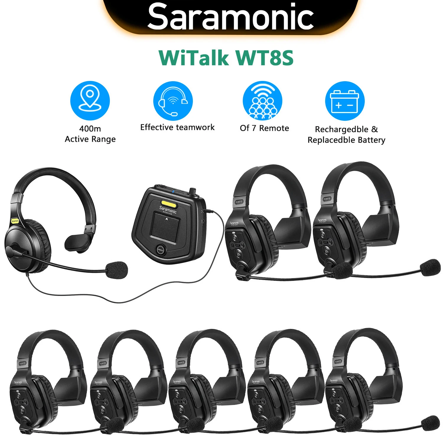 

Saramonic Witalk WT8S Full Duplex Wireless Intercom Headset System Marine Communication Headset Boat Coaches Teamwork Microphone