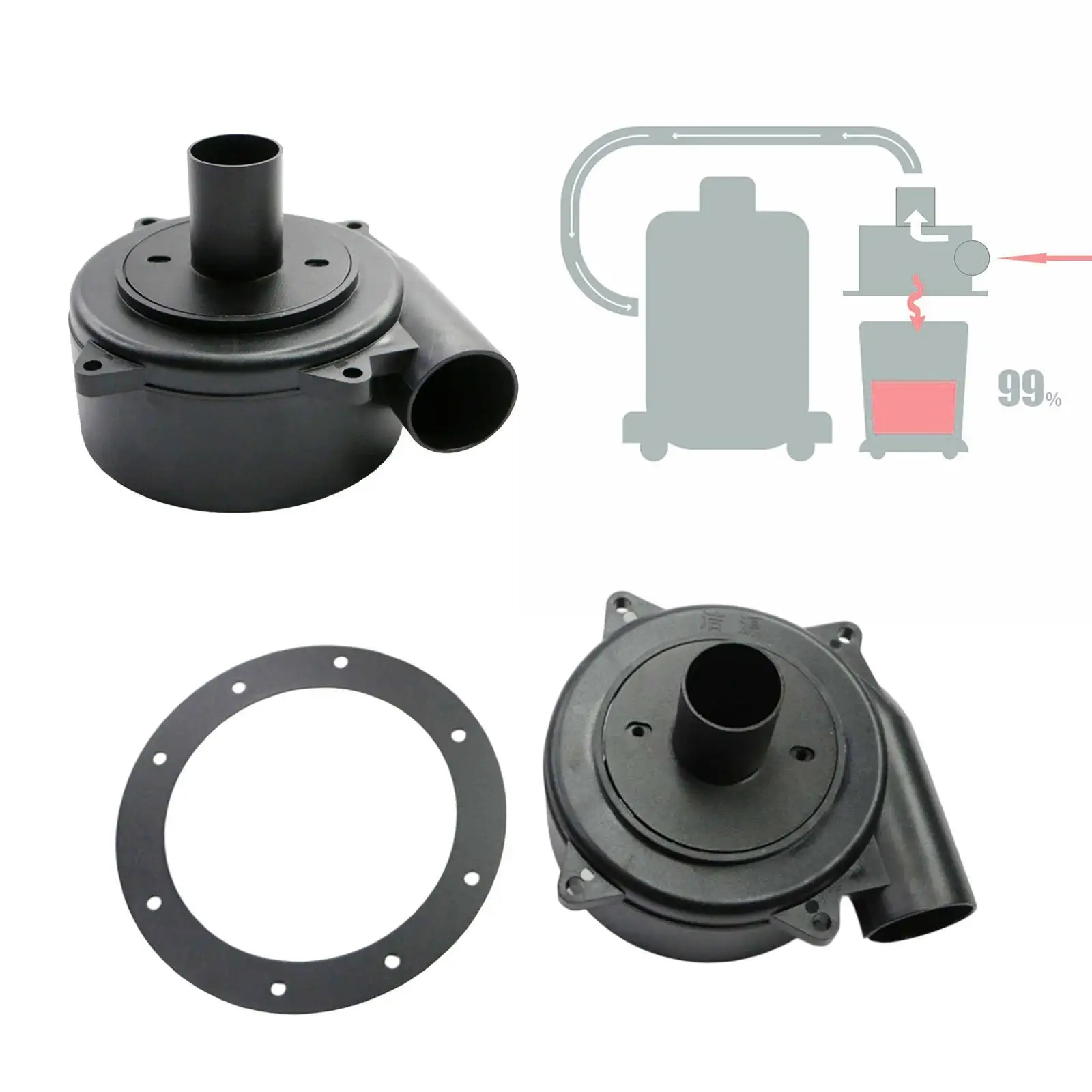 Colector de polvo ciclónico estable fácil de instalar eliminación de polvo multiusos carpintería para construcción yeso aglomerado molienda