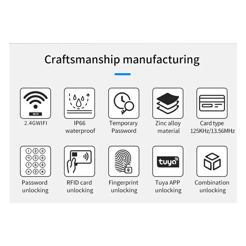 

GROCE-Wifi Tuya App Smart Door Lock Keyboard RFID Access Controller Smart Door Lock Keyboard 125Khz ID Version