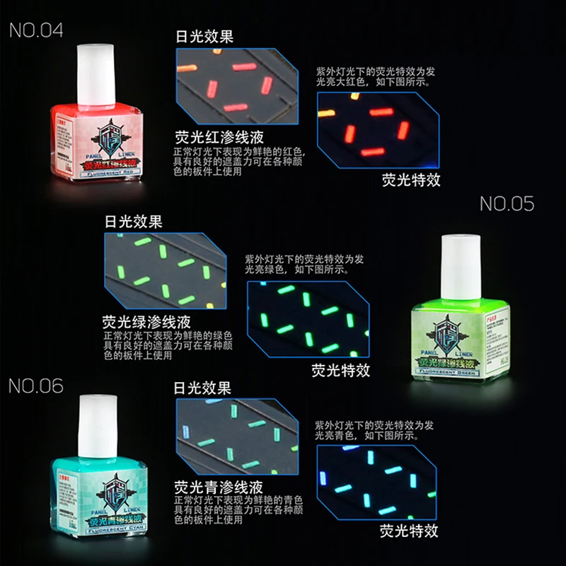 Exudate Fluorescent Color Model Aging Stain Cleaning Solution Gunpla Science Fiction Model Water-Based Coating 18ml