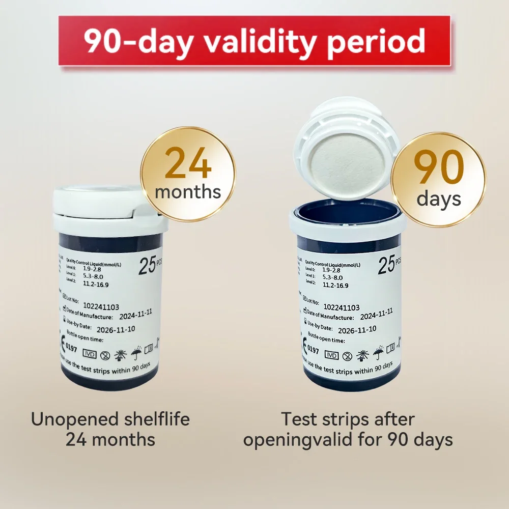 Medwell Blood Glucose Test Strips and Lancets