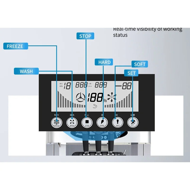 

21-26л/ч Коммерческая малошумная напольная машина для мягкого мороженого с тремя вкусами