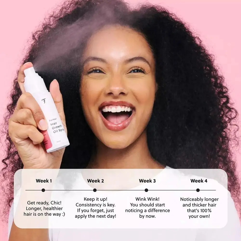 Thumbnail 4 - #82 Compare Hair Loss Treatments Before You Buy