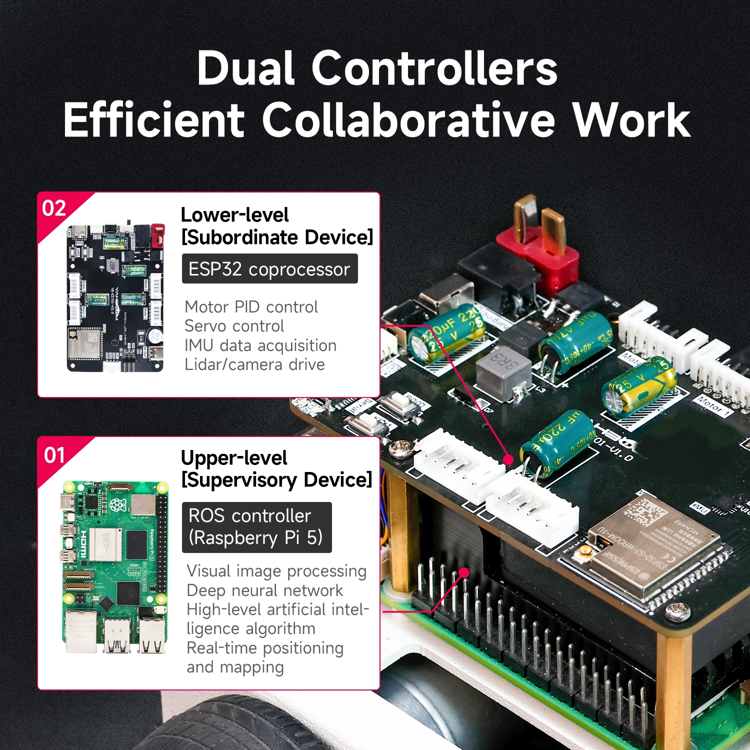 Raspberry Pi 5 Car ROS2 Educational Robot Kit with MS200 TOF Lidar Support SLAM Mapping Navigation AI Visual Recognition Python3