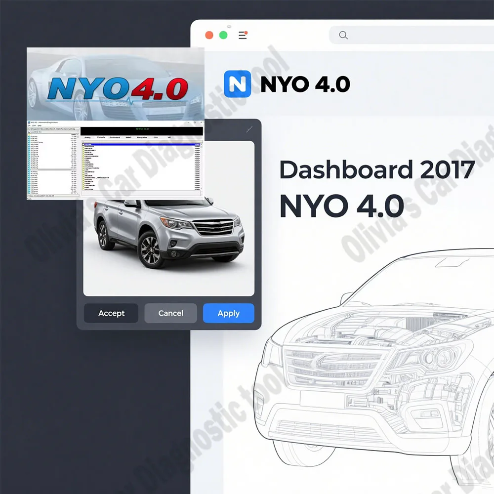 

NYO 4 OBD2 Scanner 2017 Version Car accessories Full Database Airbag+Carradio+Dashboard+IMMO+Navigation AutoData Repair Software