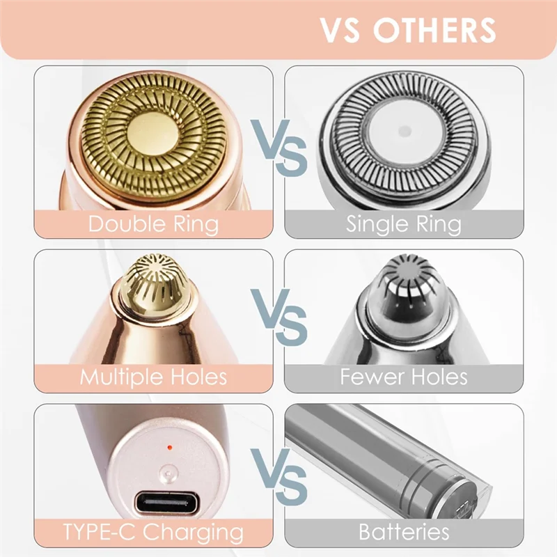 LITE-Eyebrow And Facial Trimmer 2-In-1 Electric Eyebrow Trimmer Shaver With Built-In LED Light