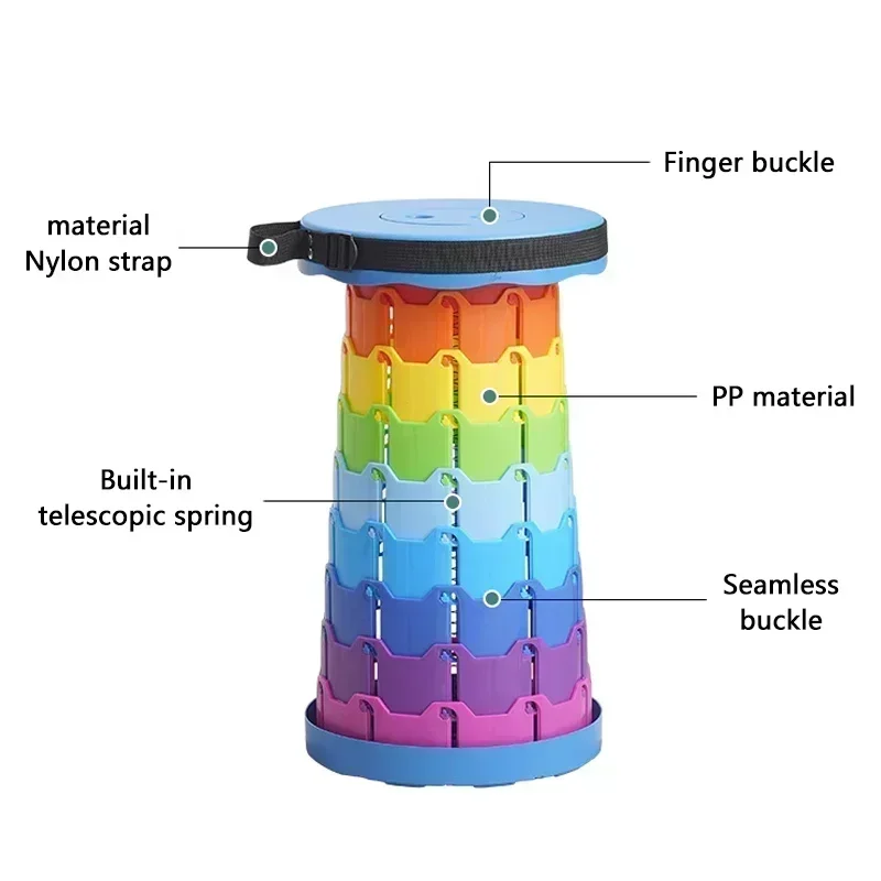 Nieuwste Regenboog Intrekbare Kruk Opvouwen Buitenshuis Stoel Mobiele Draagbare Reis Line Up Vissen Plastic Krukken Meubels Voor Thuis