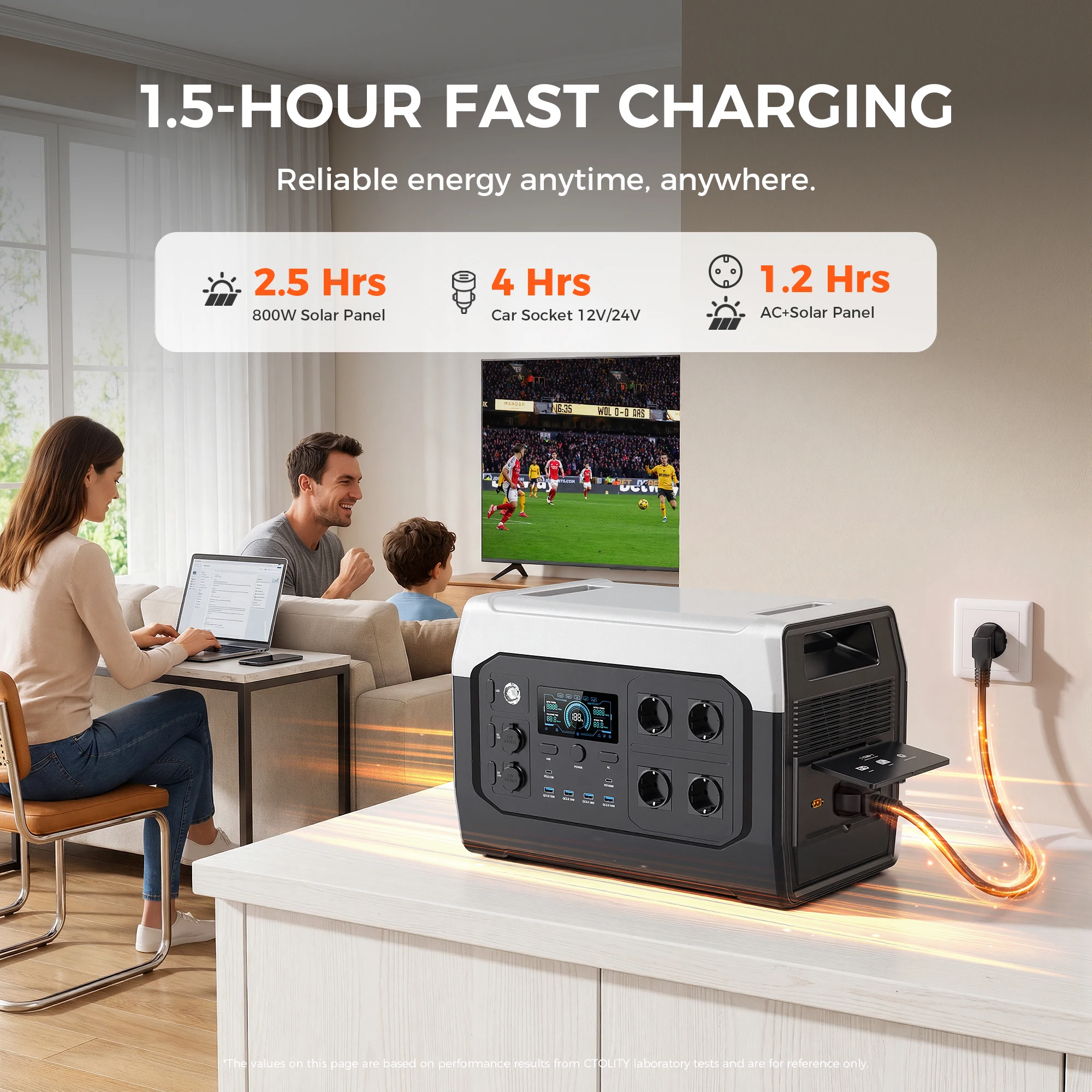 Портативная электростанция CTO – обзор и цена Ups Power Supply Outdoor