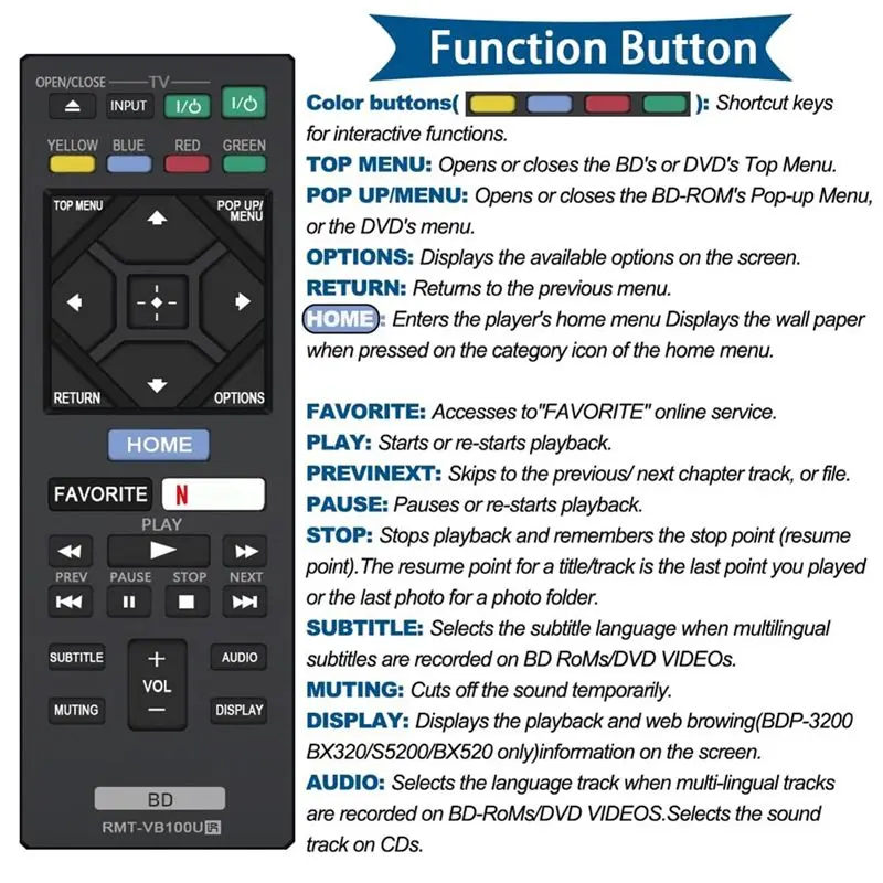 B76B RMT-VB100U Remote Control for Sony Blu-Ray Player BDP-BX350 BDP-BX550 BDP-S1500 BDP-S2500 BDP-S3500