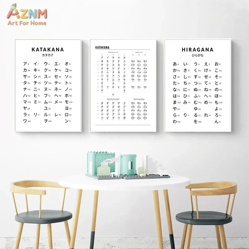 AZNM Japanese Hiragana Katakana Chart Canvas Wall Art Learning Japanese Alphabet Educational Poster Language Study Classroom Dec
