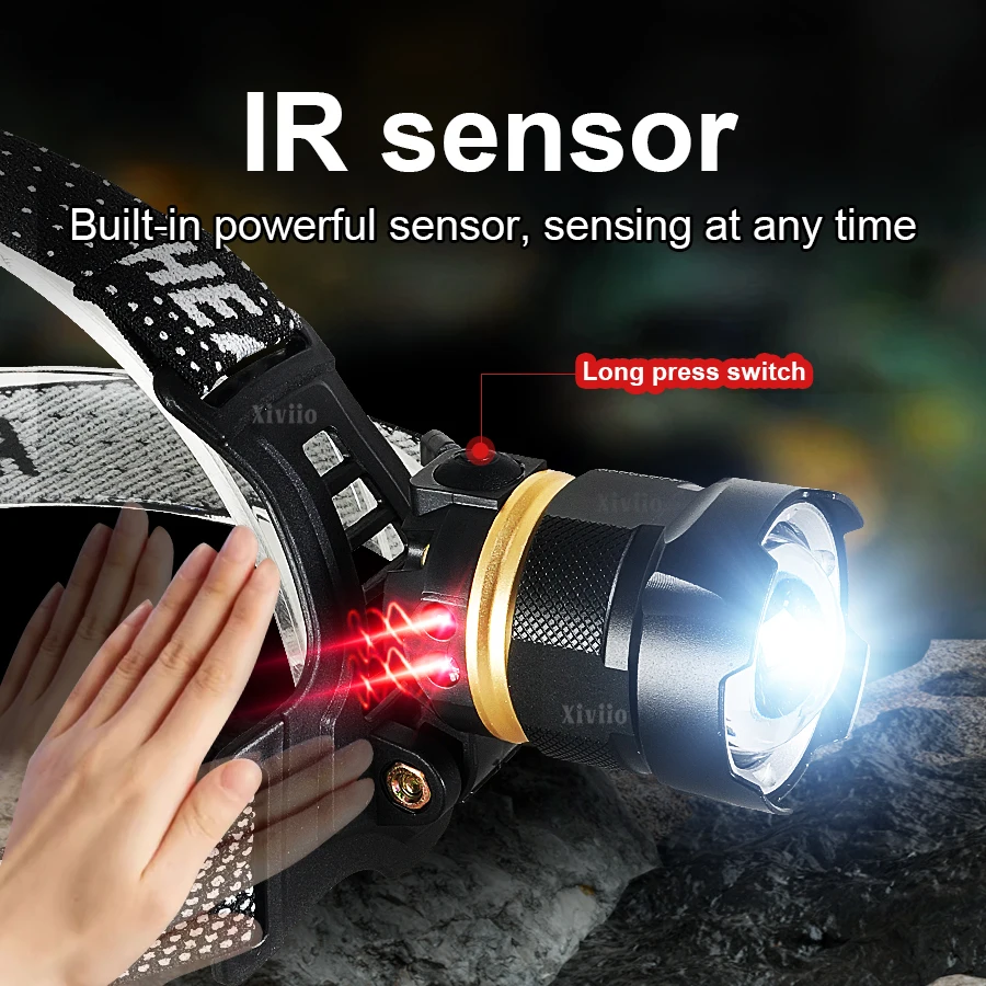 2025 New High Powerful Sensor LED Headlight Long Range Type-c Rechargeable Head Flashlight Camping Fishing Zoomable Head Torch
