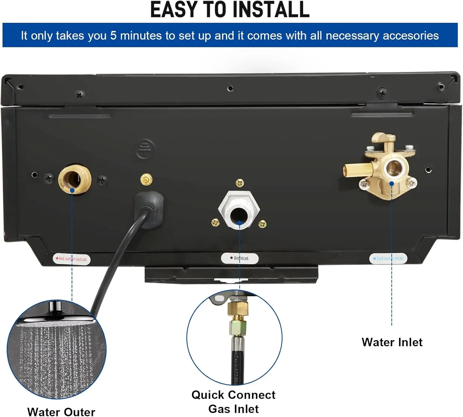 Water Heater Propane,Instant Hot Propane Gas Water Heater,Indoor 3.18 GPM,Constant Propane Water Heater with Fahrenheit Digital