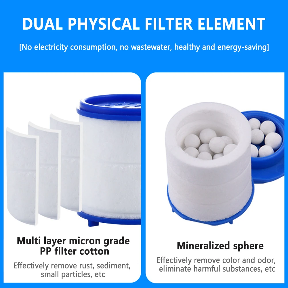 Extended Water Purifier Filter Durable Multi-Layer Filteration System For Bathtubs