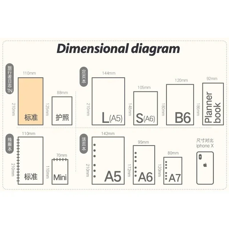 Fromthenon TN Core Traveler\'s Notebook Standard Type Inner Page Travel Day Plan Journal Replacement Notebook Stationery