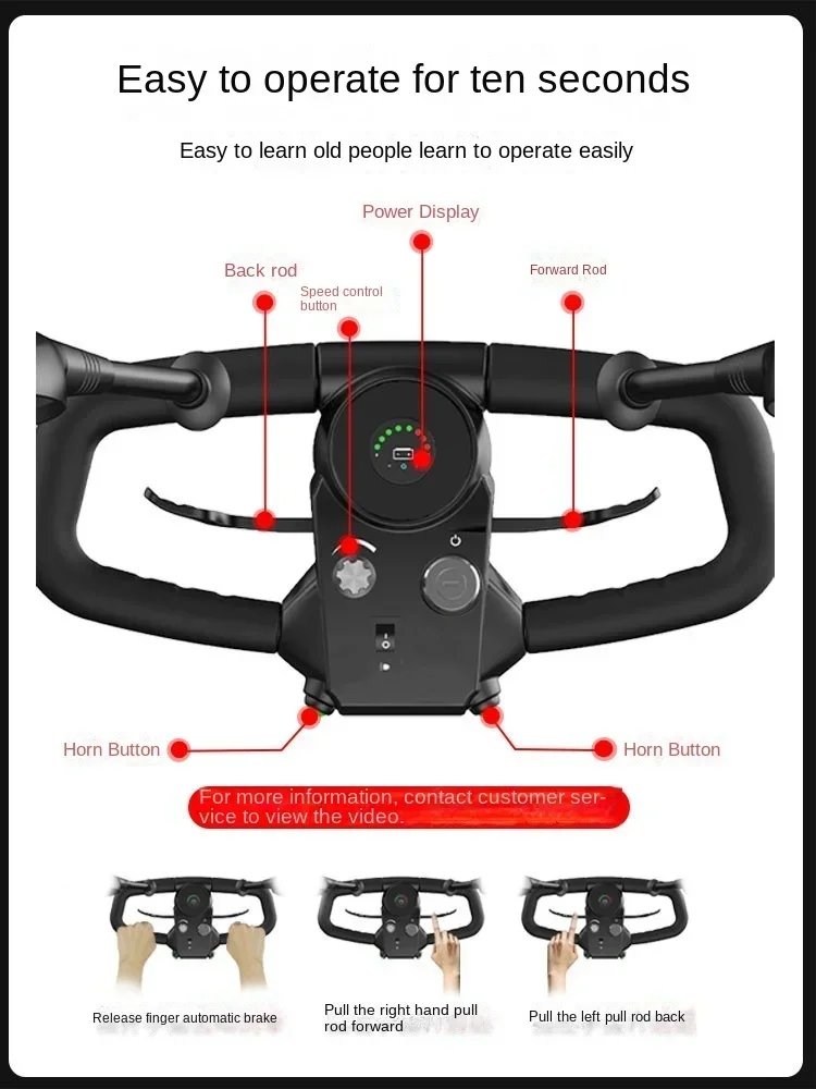 Ssl178 23 Zl Elderl…
