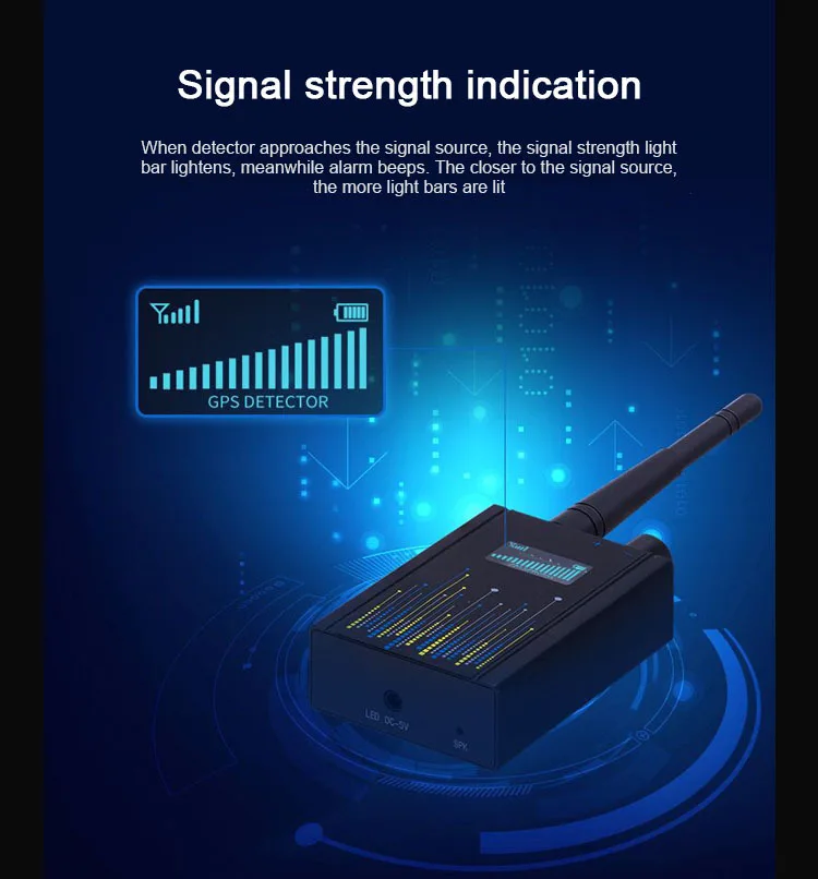 Multifunktions-Anti-Candid-Kamera, kabelloser Objektiv-Gerätefinder, 1 MHz–6,5 GHz, GSM-Audio-Insektenfinder, GPS-Signal, RF-Tracker, KI-Detektor