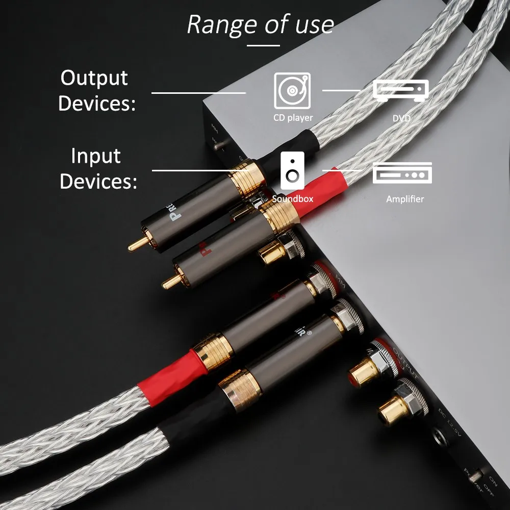 Preffair 1 PAIR Hi-End 6AG Silver Plated OCC Cable With R1713 RCA Plug Cable HIFI 2RCA TO 2RCA Cable,  audio hifi 2rca cable