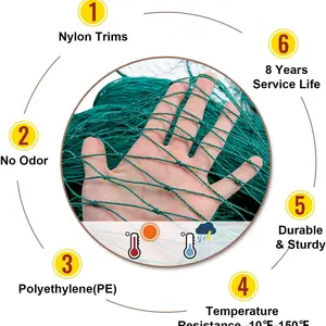 Anti-net, bir kuş ağının bahçesinden çıkan geyiğin çitine, bahçenin ağına ve onları çevreleyen kültürlere karşı dayanıklıdır. örgü tarafı anti köpek, kedi, geyik, kuş Kediler için en iyi 10 satış ağı-1 numara