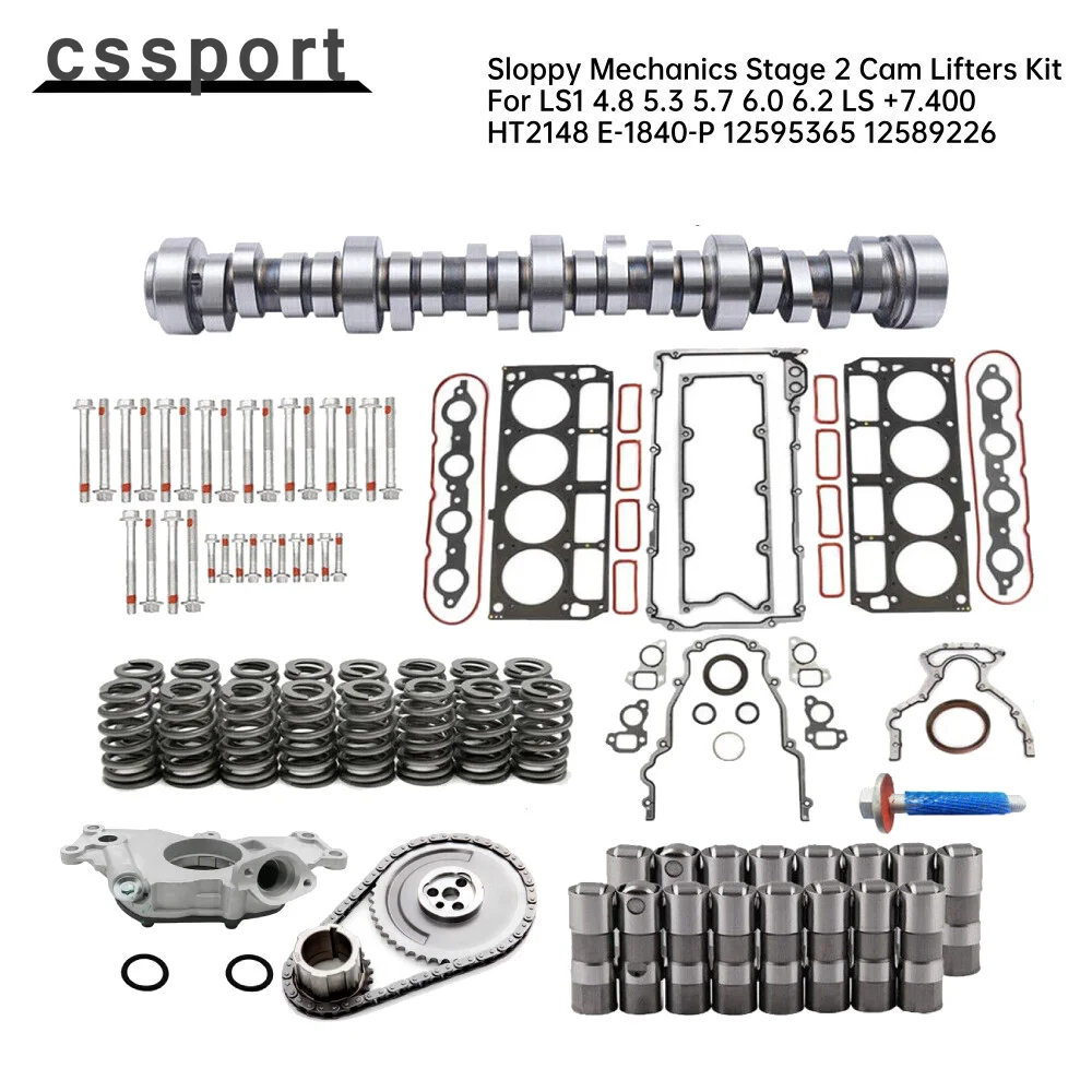 Sloppy Mechanics St…